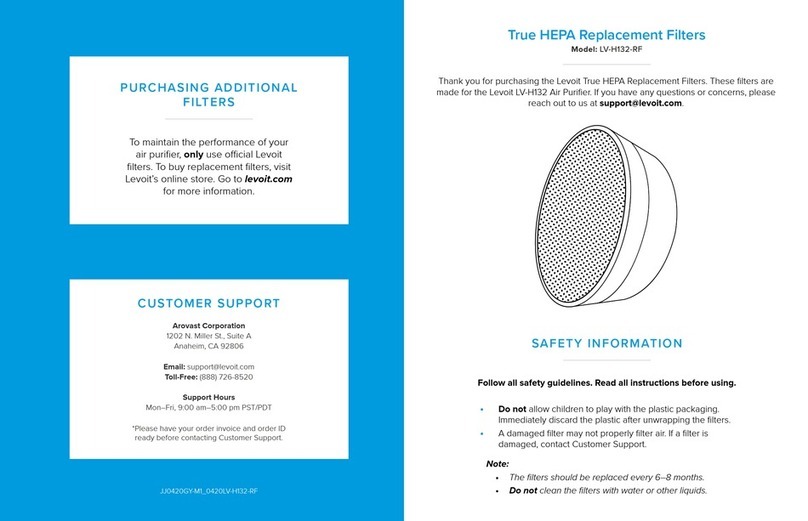 Levoit True HEPA LV-H132-RF User manual