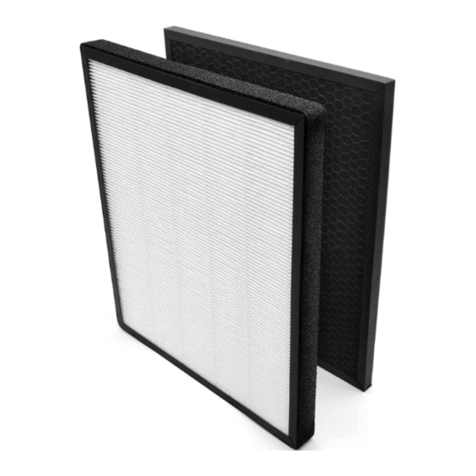 Levoit True HEPA LV-PUR131-RF User manual Levoit True HEPA LV-PUR131-RF User manual