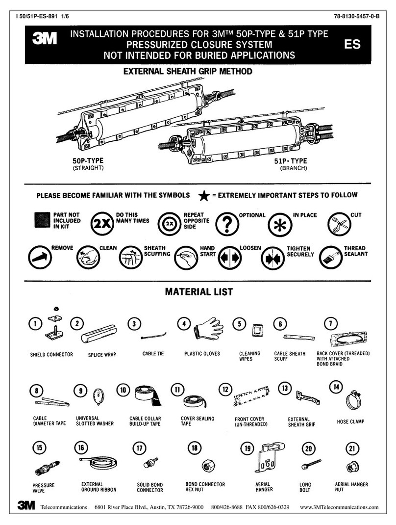 3M 50P Reference guide