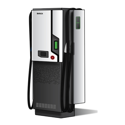 EVBox Troniq User manual
