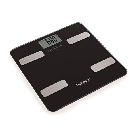 TECHWOOD TPP-919 User manual