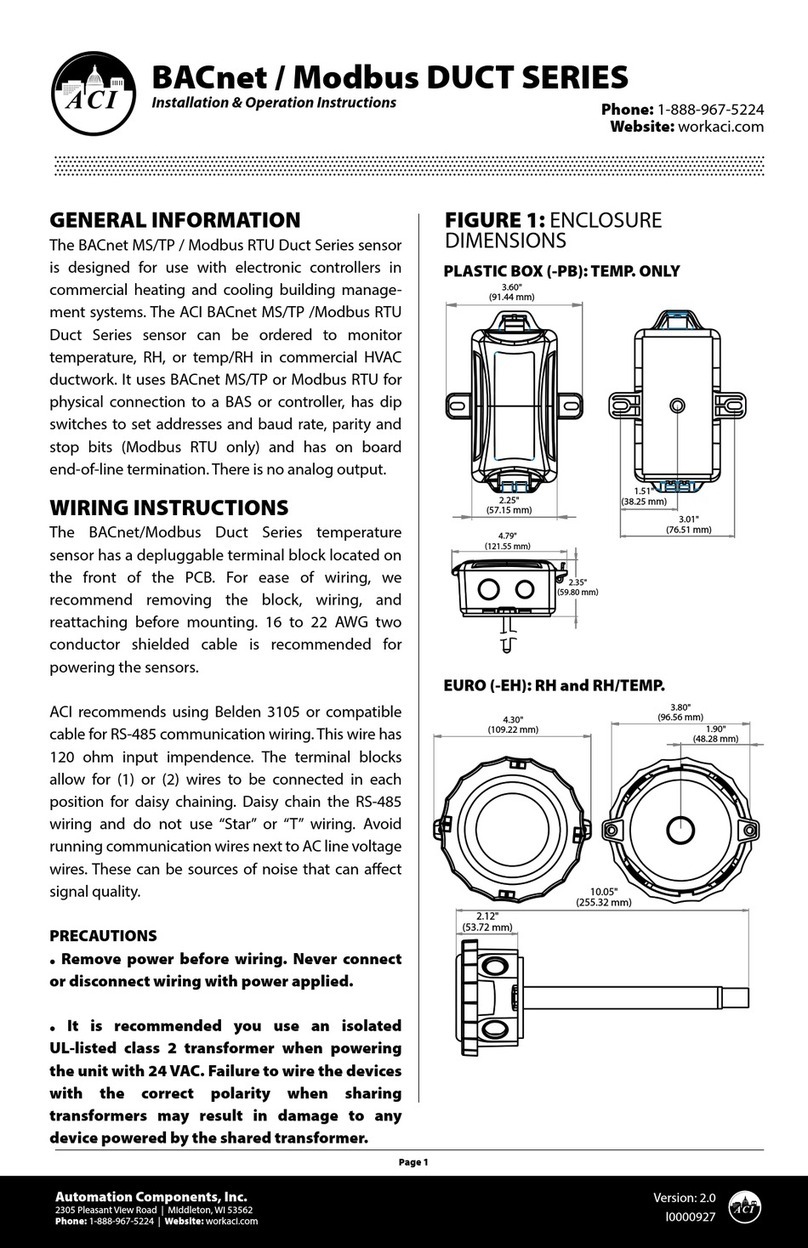 aci BACnet Series Installation instructions
