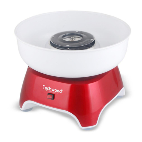 TECHWOOD TBAP-1505 User manual TECHWOOD TBAP-1505 User manual