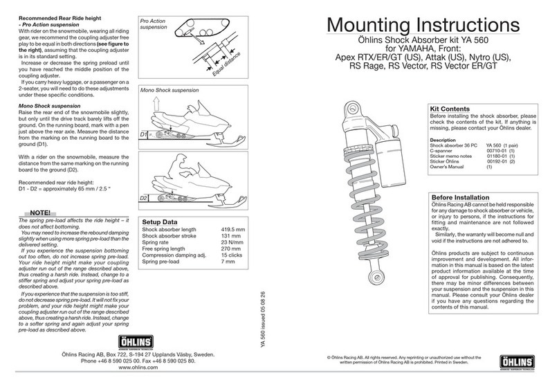 Ohlins Apex RTX Mounting instructions