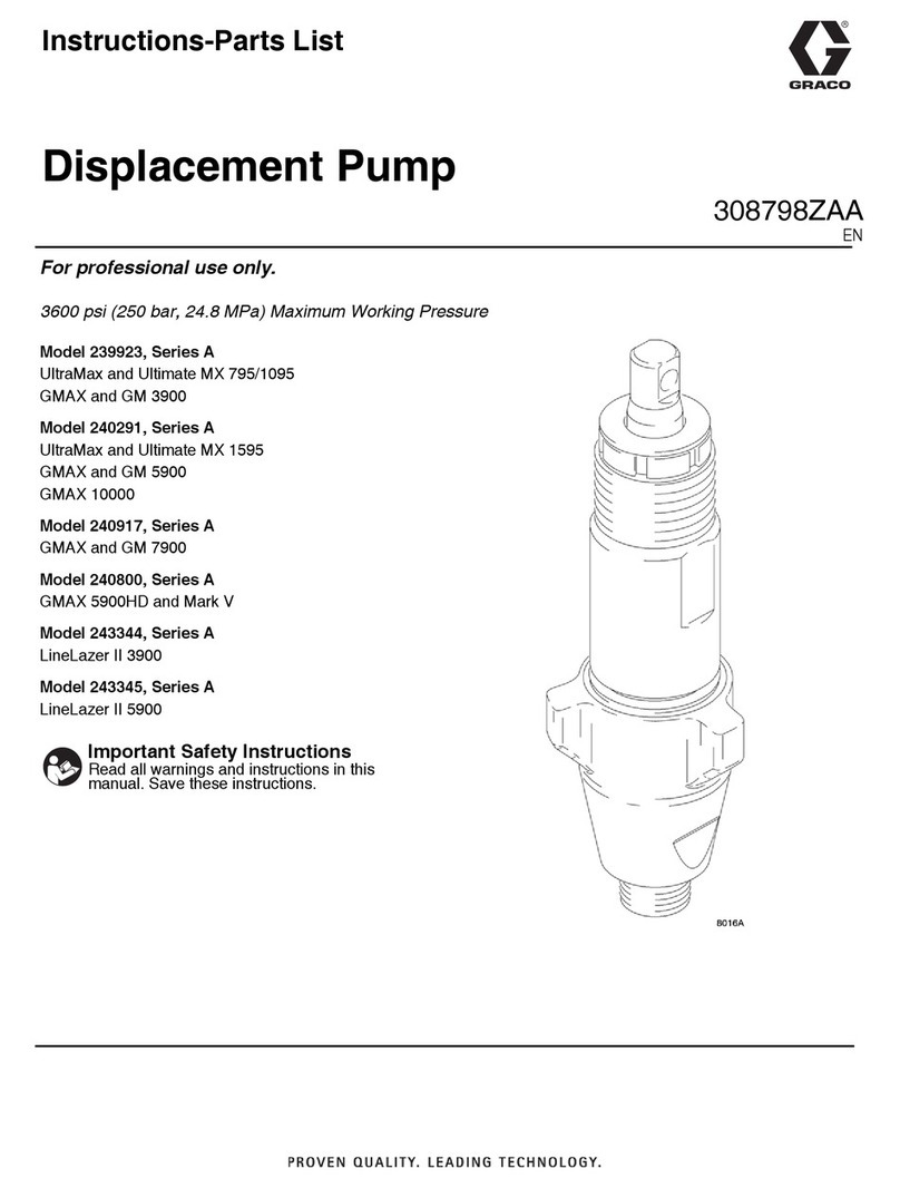 Graco 239923 Operation manual