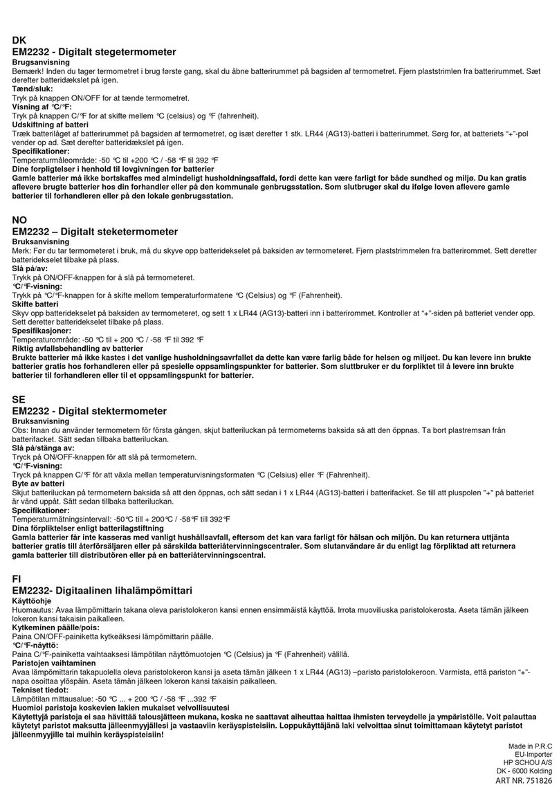 Dangrill EM2232 User manual