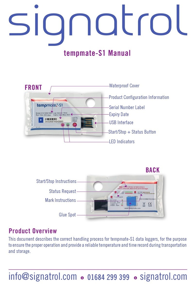 Signatrol Tempmate-S1 manual