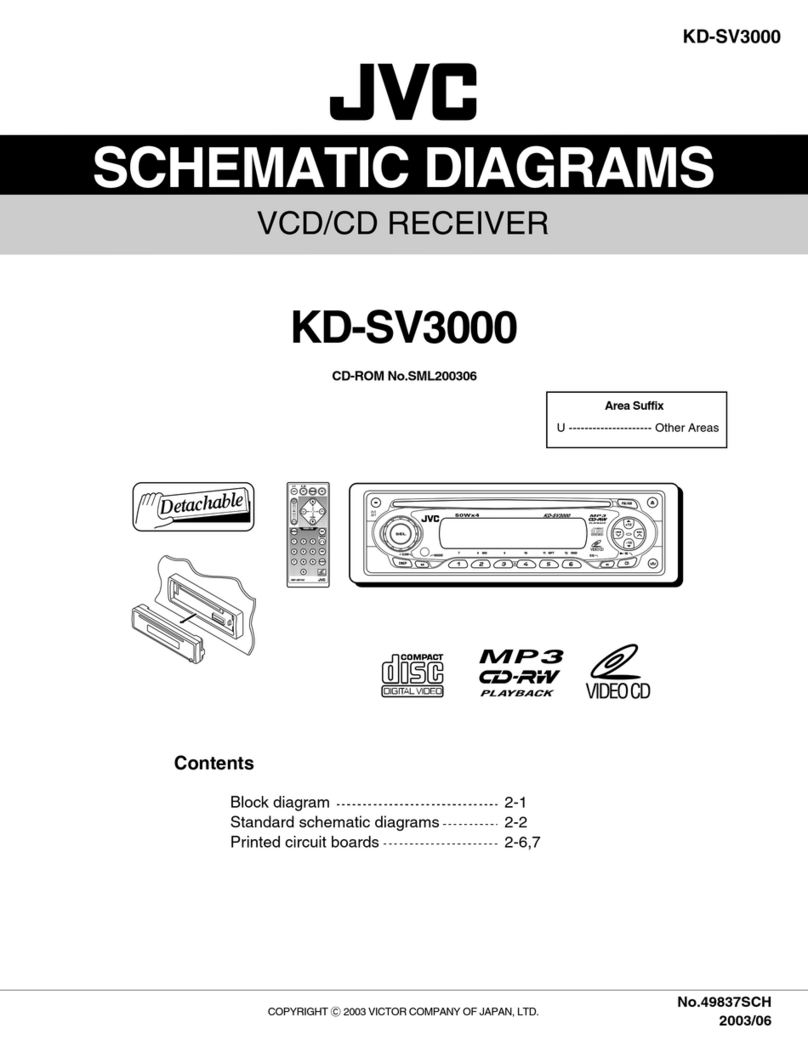 JVC KD-SV3000 Administrator Guide JVC KD-SV3000 Administrator Guide
