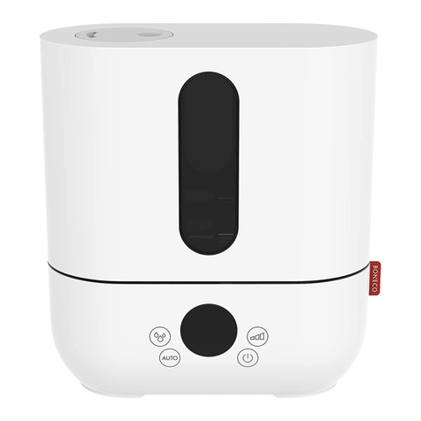 Boneco U250 User manual