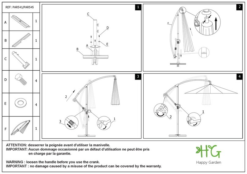 HG PAR541 Directions for use