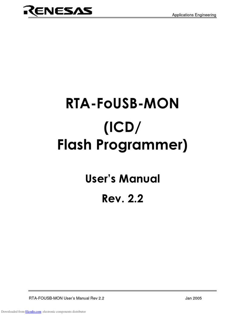 Renesas RTA-FoUSB-MON User manual