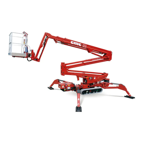 CMC S23 User manual