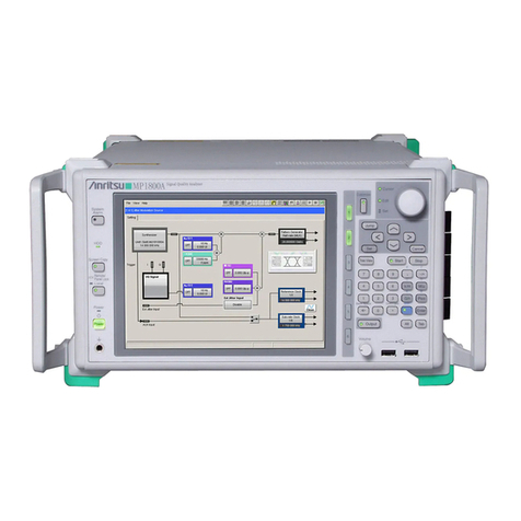 Anritsu MP1800A Operation manual