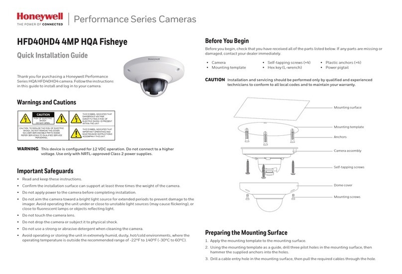 Honeywell 2450Cm Series User manual Honeywell 2450Cm Series User manual