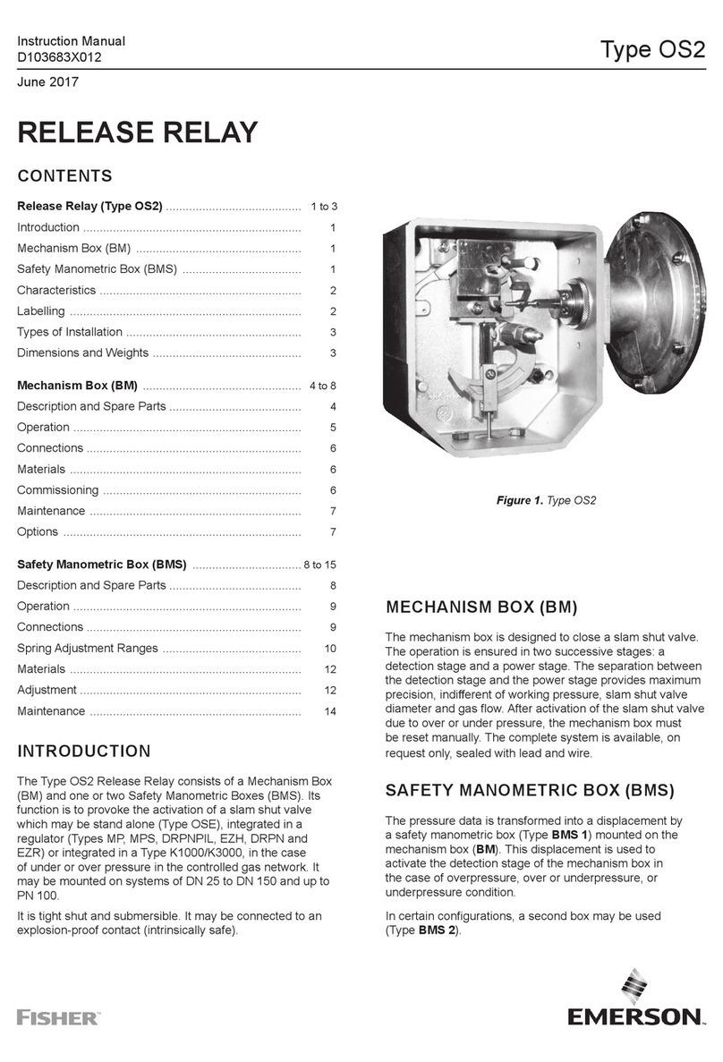 Emerson Fisher OS2 User manual