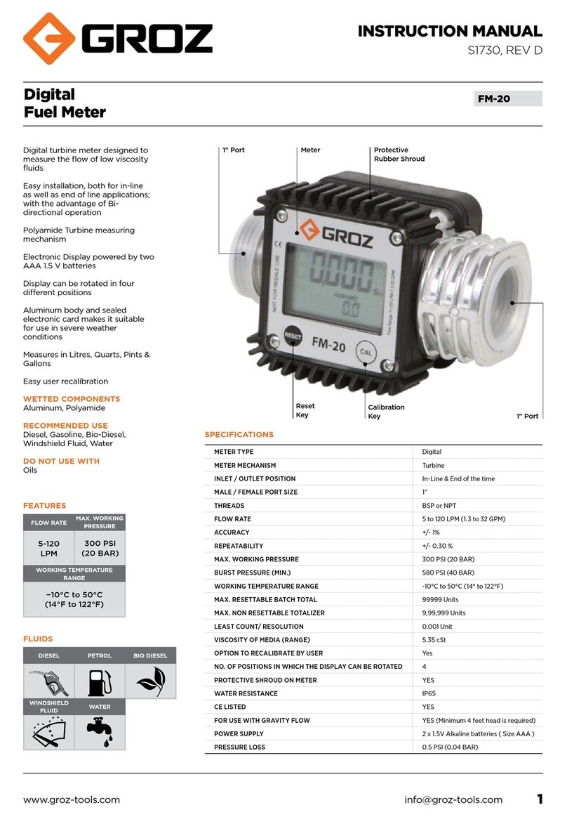 Groz FM-20 instruction manual
