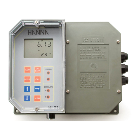 Hanna Instruments HI 21 Series User manual Hanna Instruments HI 21 Series User manual