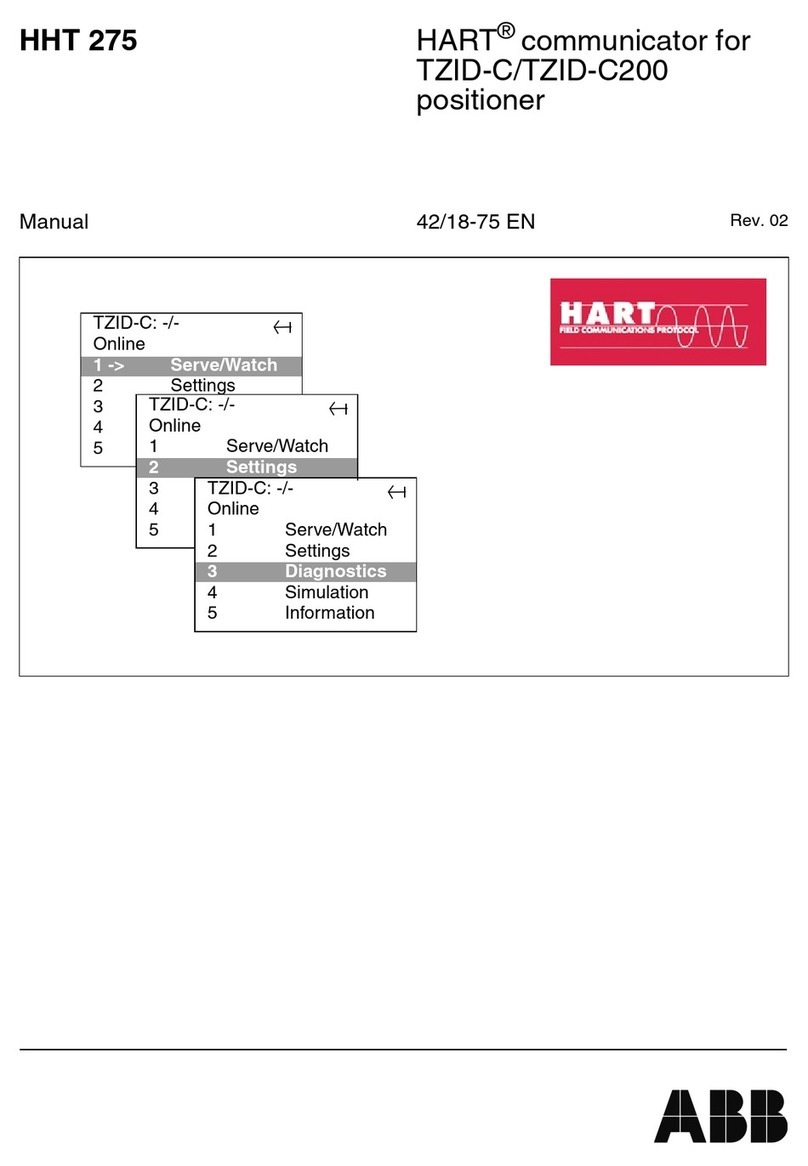 ABB HART HHT 275 User manual