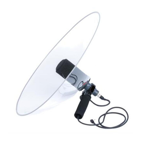 Telinga PRO-X V.2 User guide