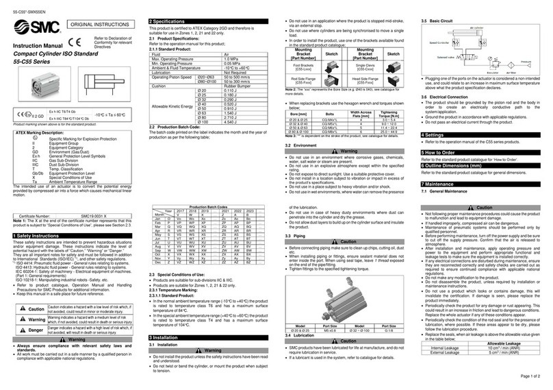 SMC Networks 55 Series User manual SMC Networks 55 Series User manual