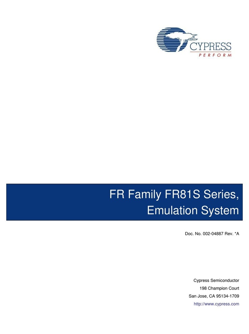 Cypress FR81S Series User manual