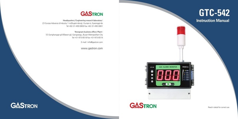 GASTRON GTC-542 User manual