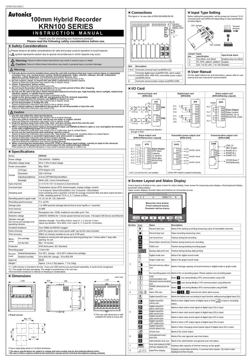 Autonics krn100 series User manual