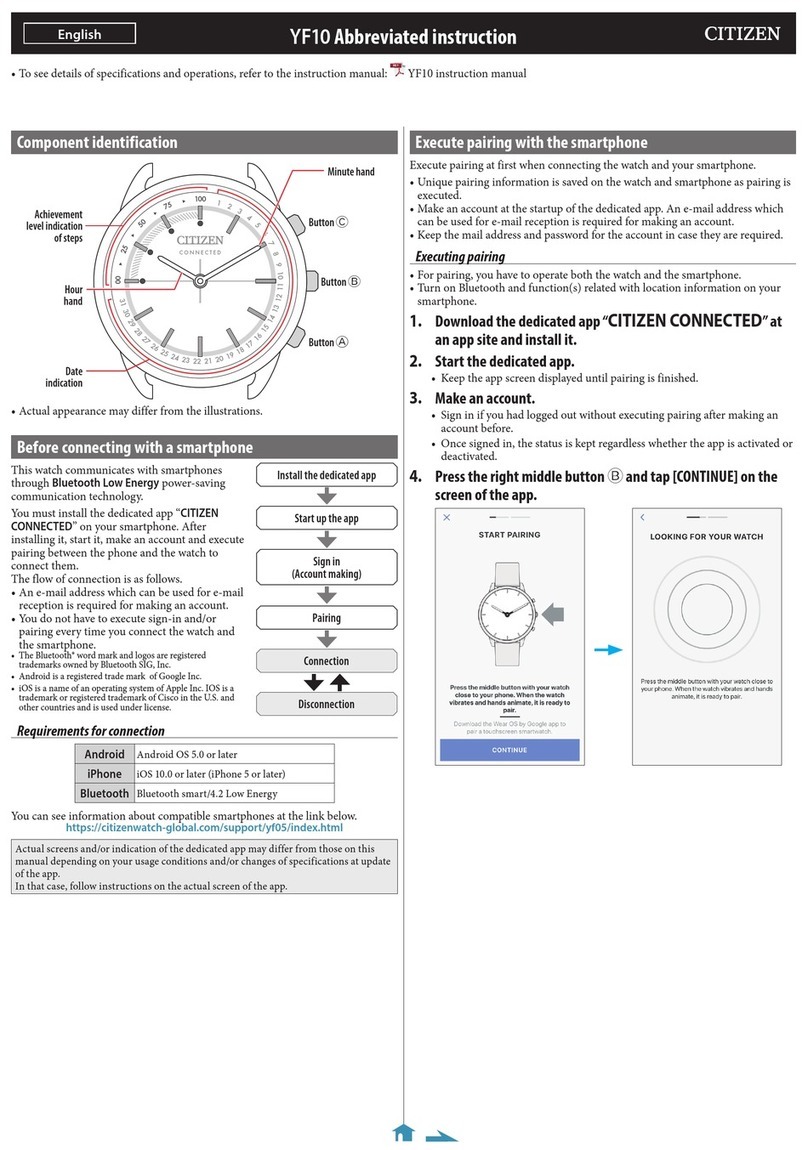 Citizen YF10 Abbreviated Instruction