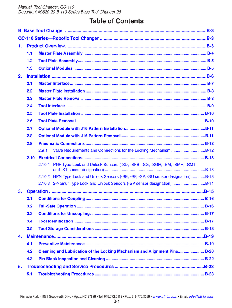 ATI Technologies QC-110 Series User manual ATI Technologies QC-110 Series User manual