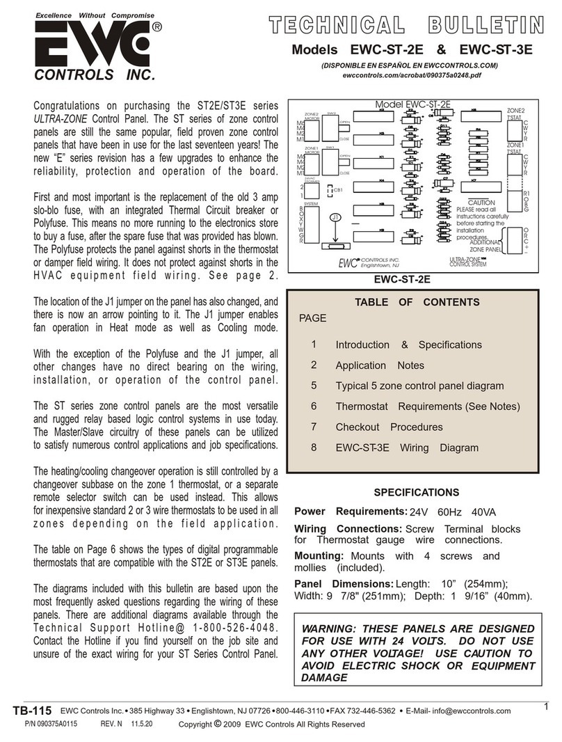 EWC Controls ULTRA-ZONE ST2E Series Technical bulletin