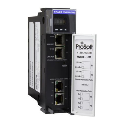 ProSoft Technology MVI56E-LDM User manual