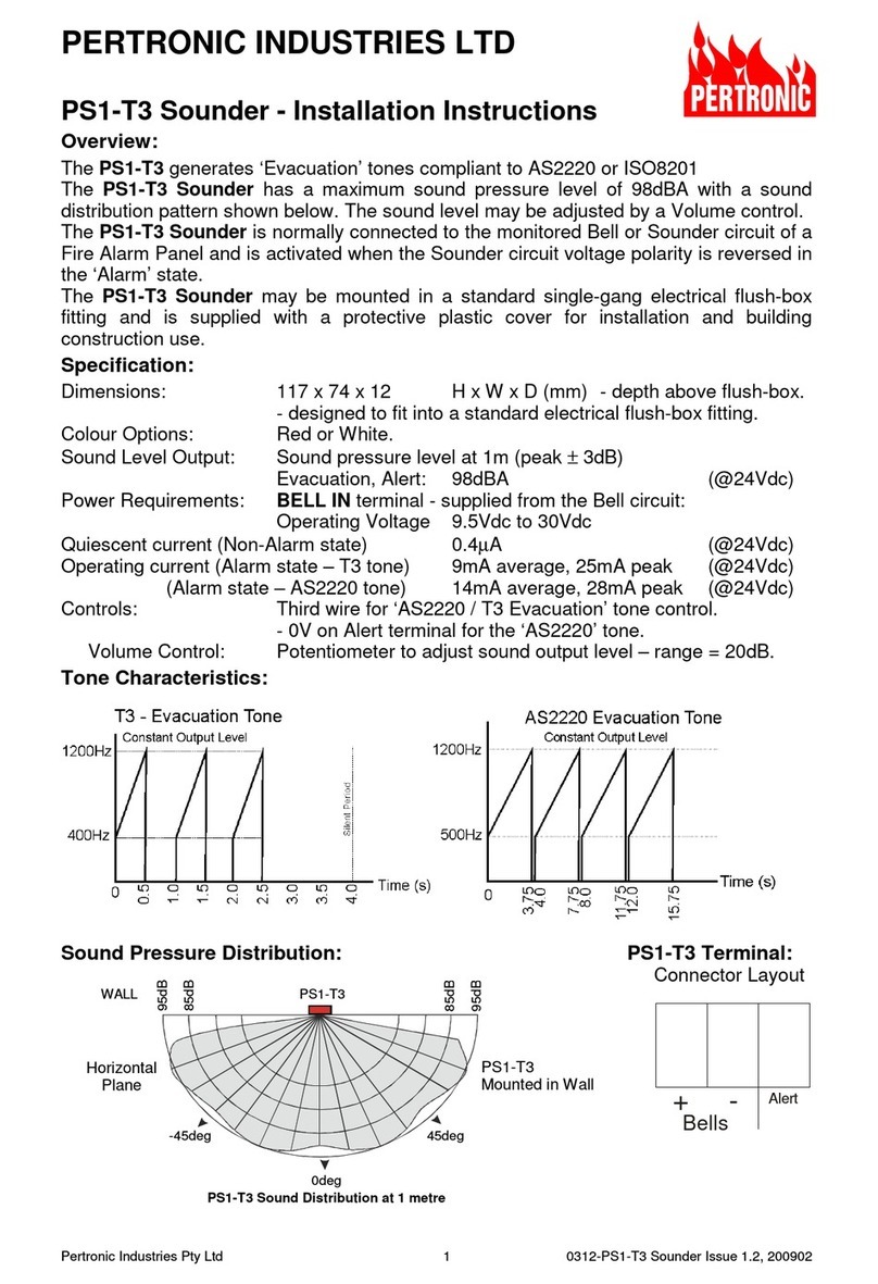Pertronic PS1-T3 User manual