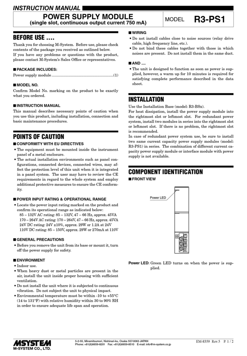 M-system R3-PS1 User manual
