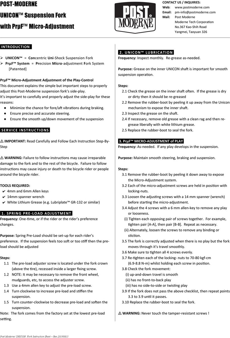 POST-MODERNE UNICON quick start guide