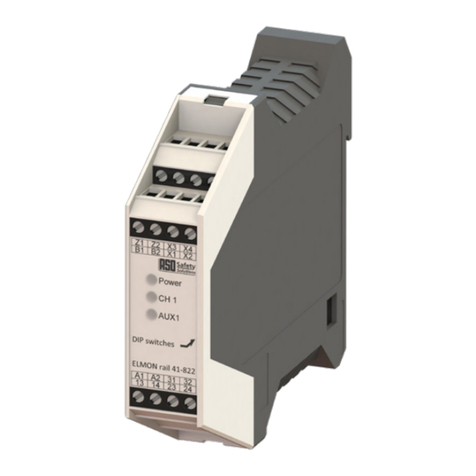 ELMON 41-822 User manual