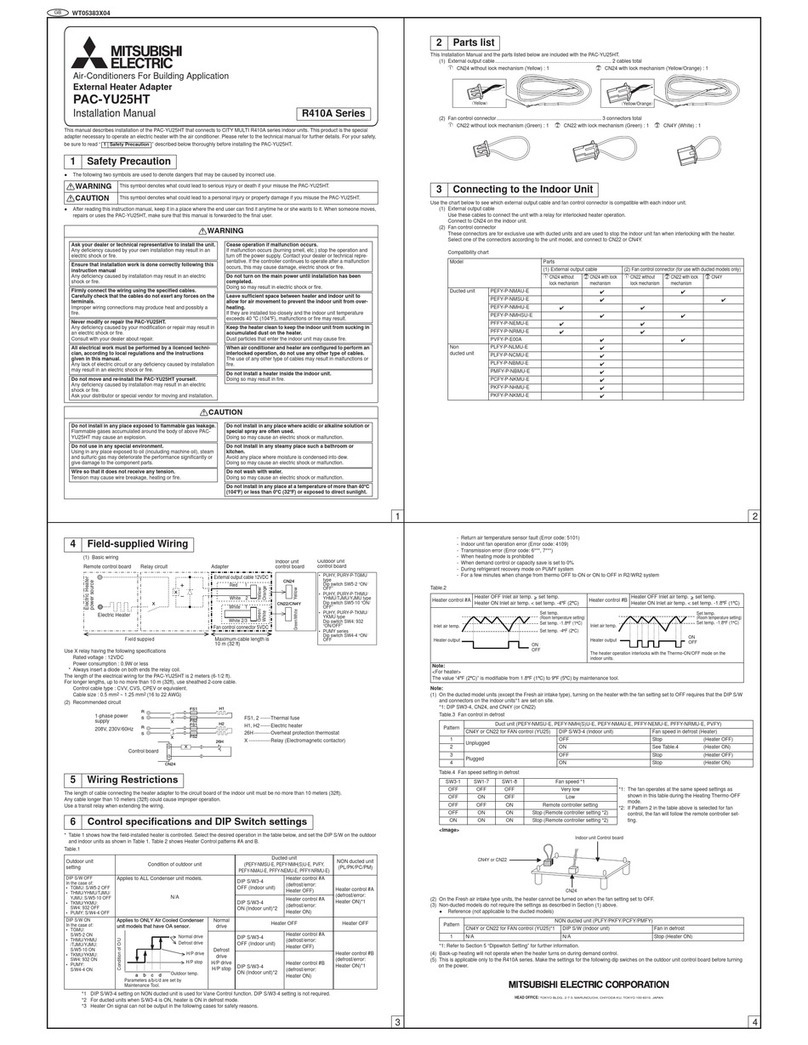 Mitsubishi Electric R410A User manual