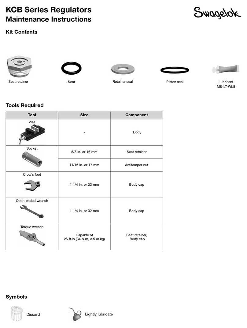 Swagelok KCB Series Maintenance instructions
