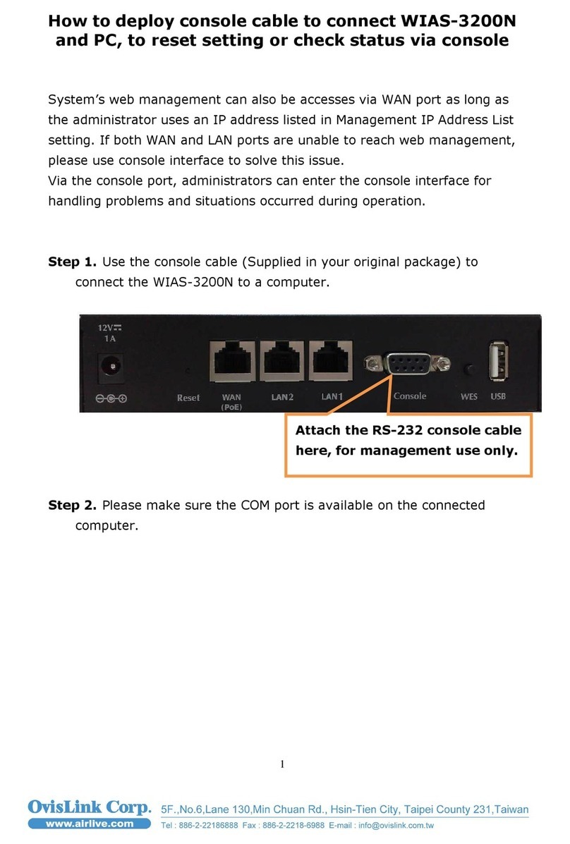 Ovislink Airlive WIAS-3200N Faq