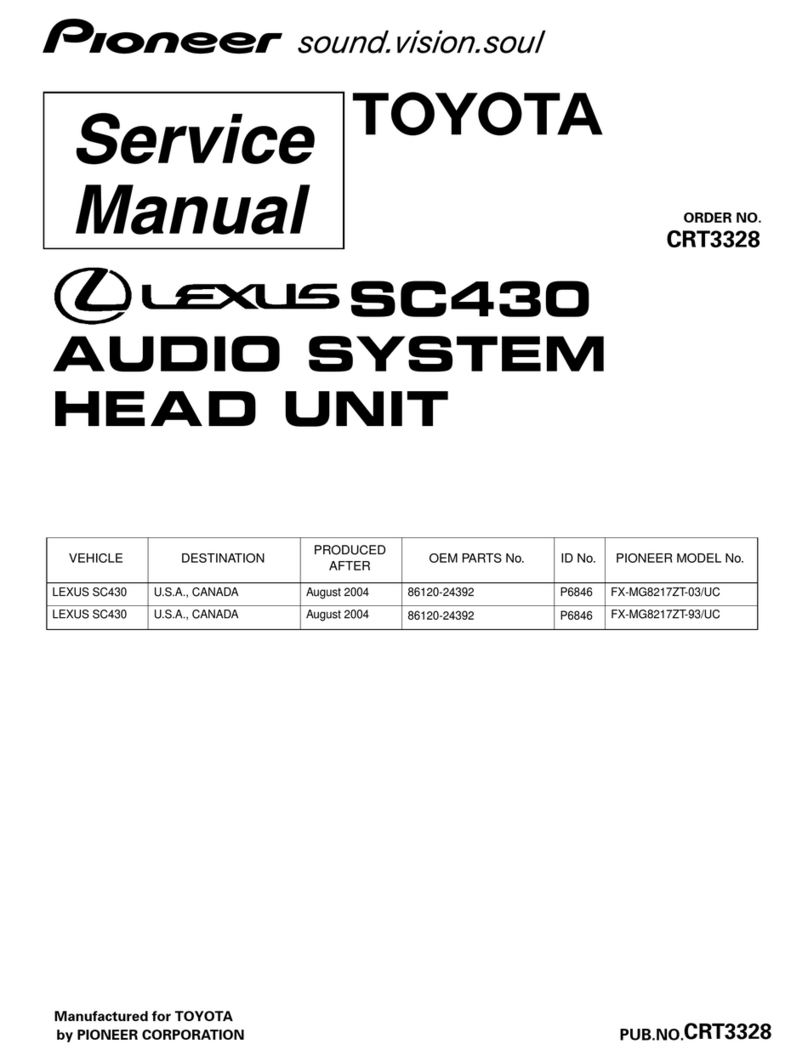 Pioneer FX-MG8217ZT-03/UC Service manual