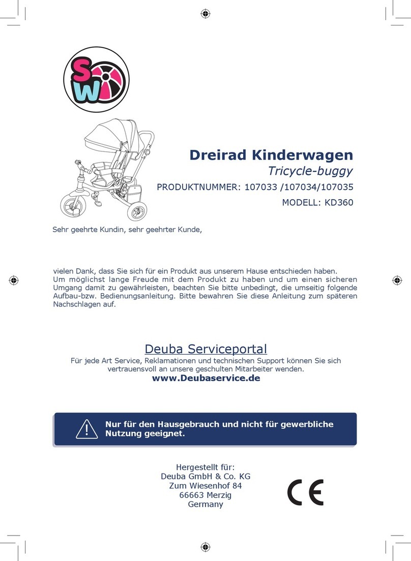 SW KD360 instructions