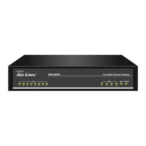 Ovislink AirLive IGR-1500 User manual Ovislink AirLive IGR-1500 User manual