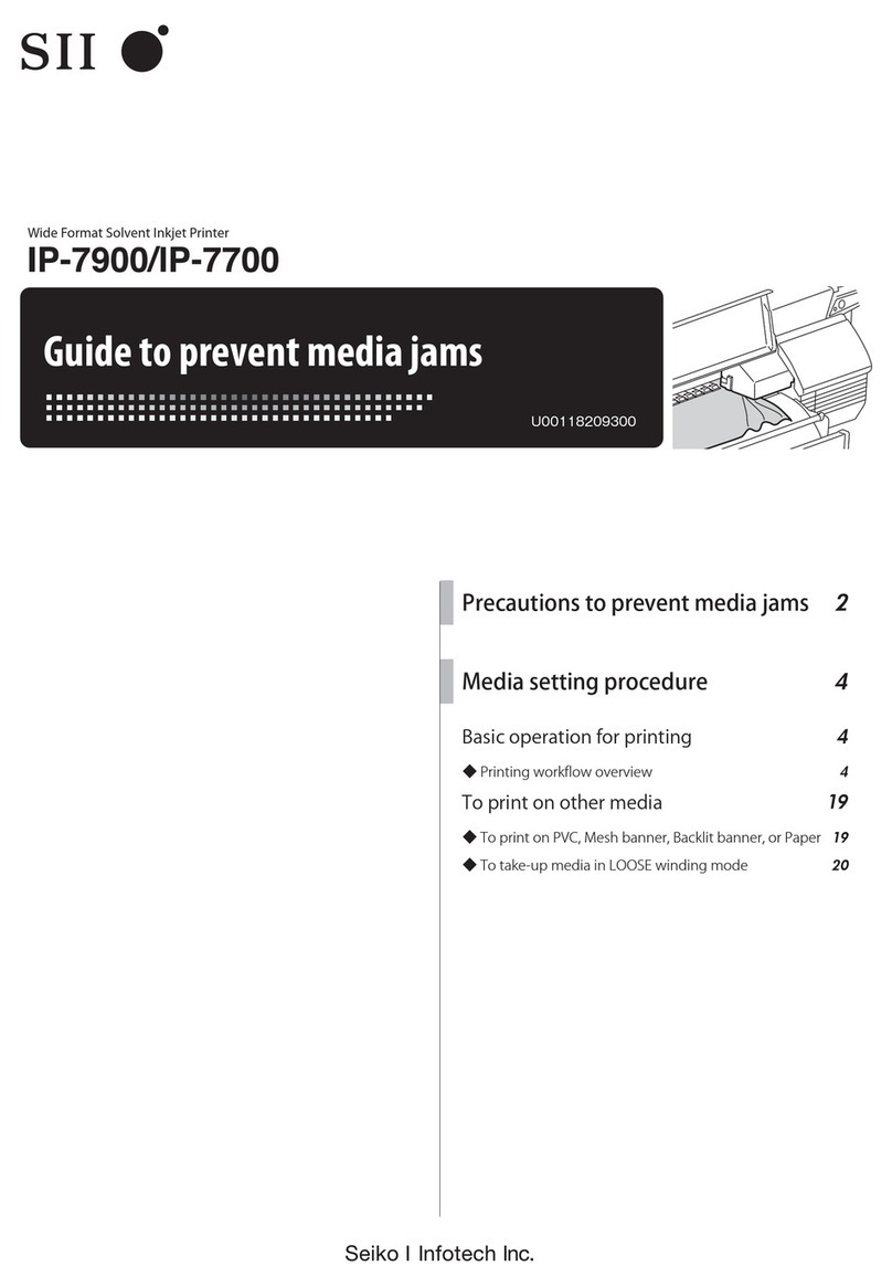 SII IP-7900 User manual