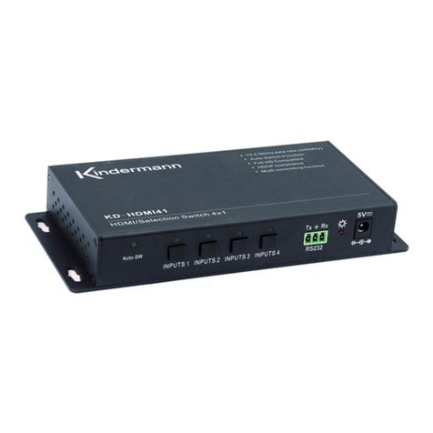 Kindermann HDMI Share Advanced 41 automatic Service manual