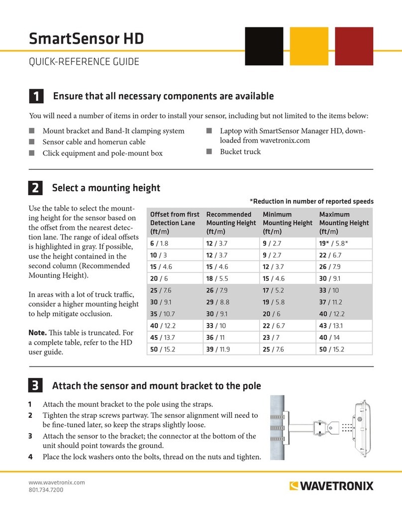 Wavetronix SmartSensor Matrix Quick reference guide