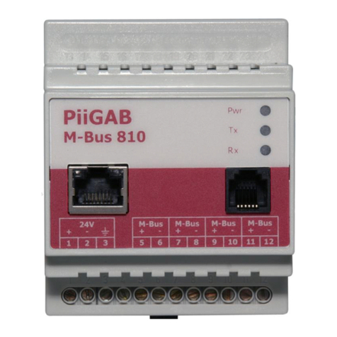 PiiGAB 810 Getting started