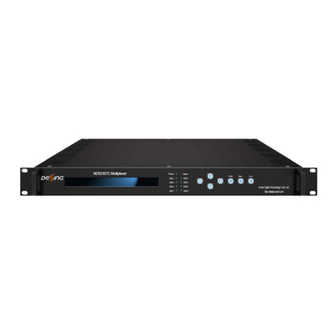 Dexing FiberLabs NDS3107C User manual