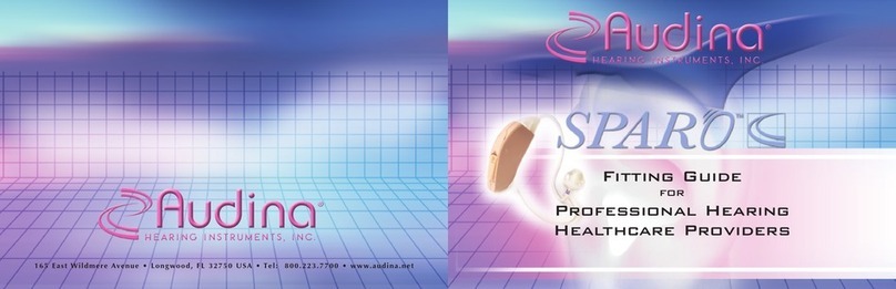 Audina SPARO Fittings guide