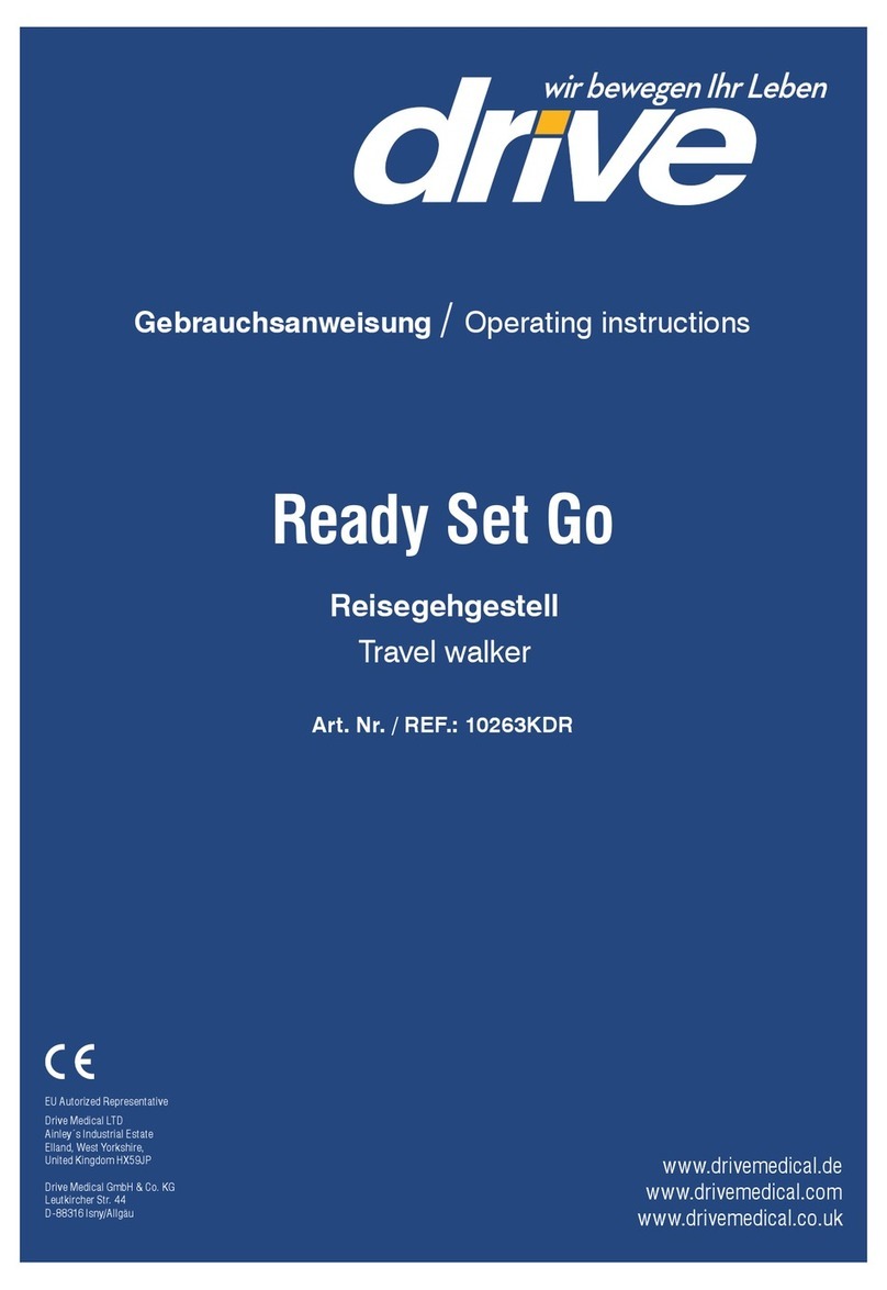 Drive Ready Set Go User manual