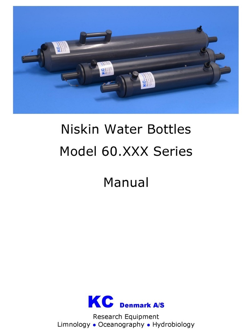 KC 60 Series manual