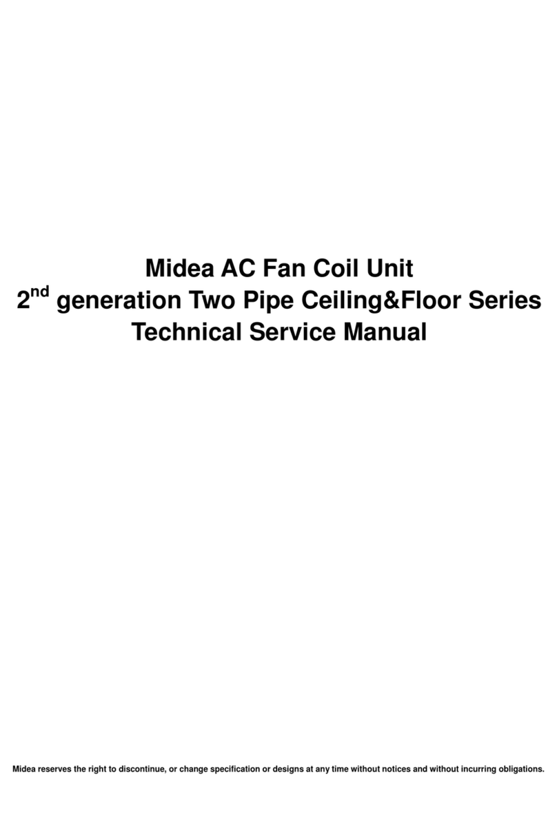 Midea H2 Series Operating manual